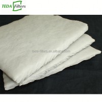 Keep Warm Fabric Soundproof And Fireproof Thermal Insulation Material